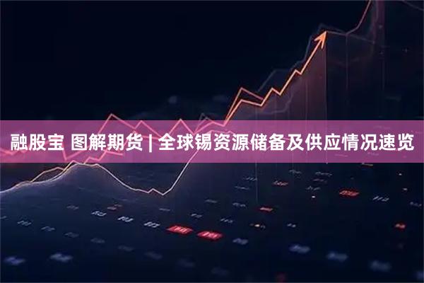 融股宝 图解期货 | 全球锡资源储备及供应情况速览